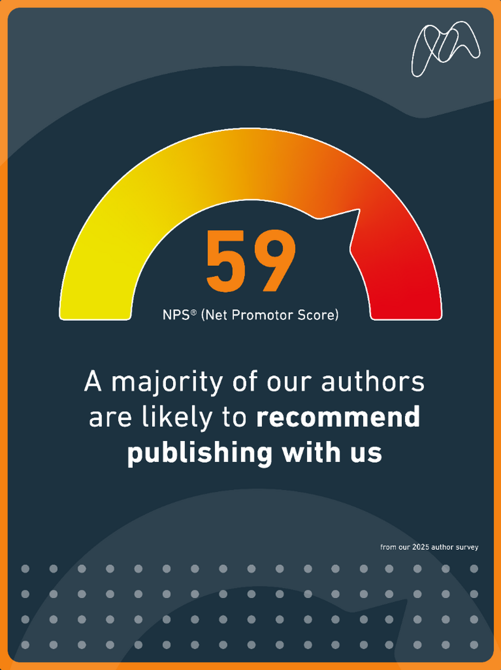 Discover our portfolio