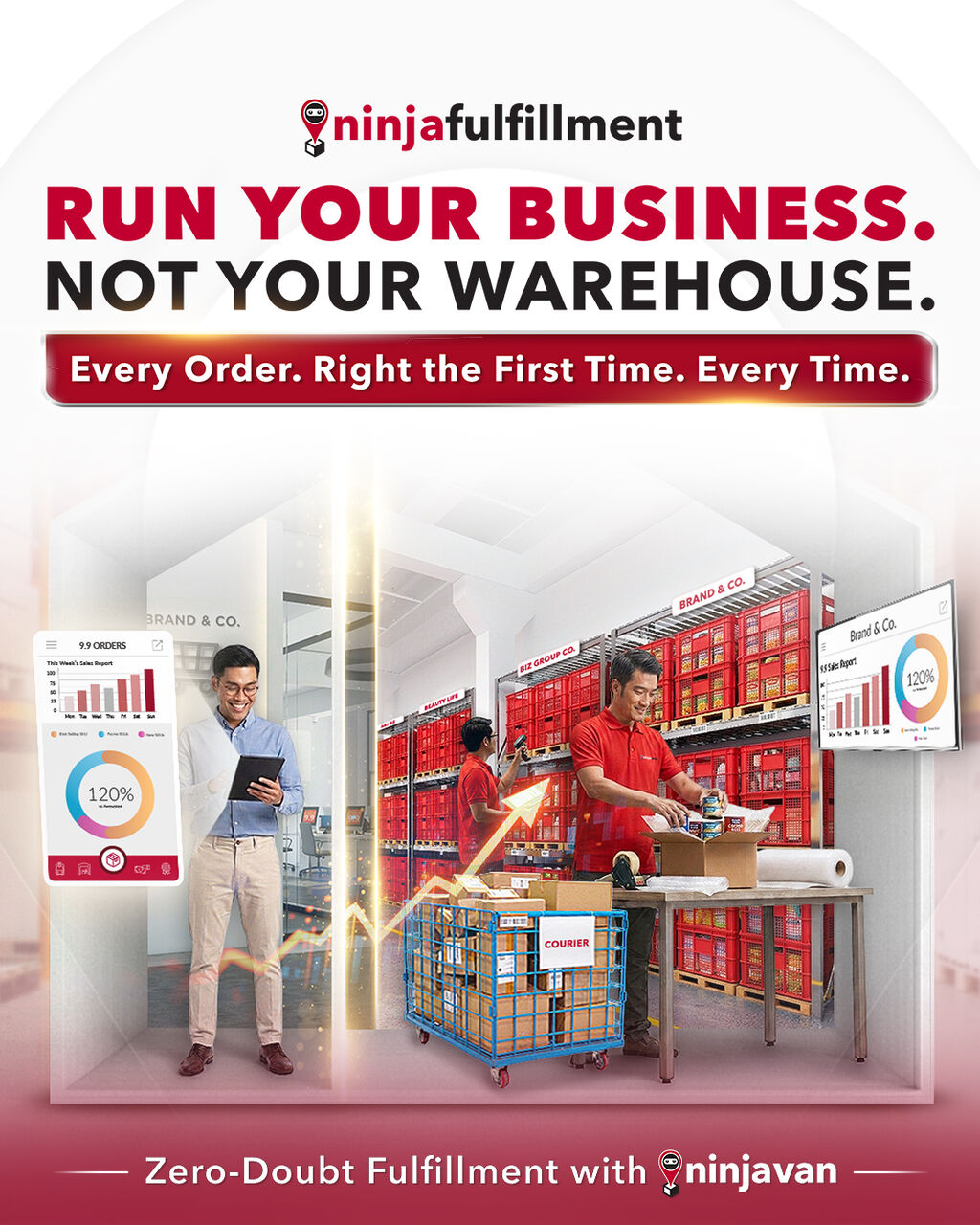 Run Your Business. Not Your Warehouse. Every Order. Right the First Time. Every Time.