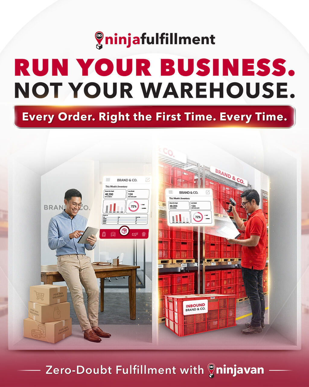 Run Your Business. Not Your Warehouse. Every Order. Right the First Time. Every Time.