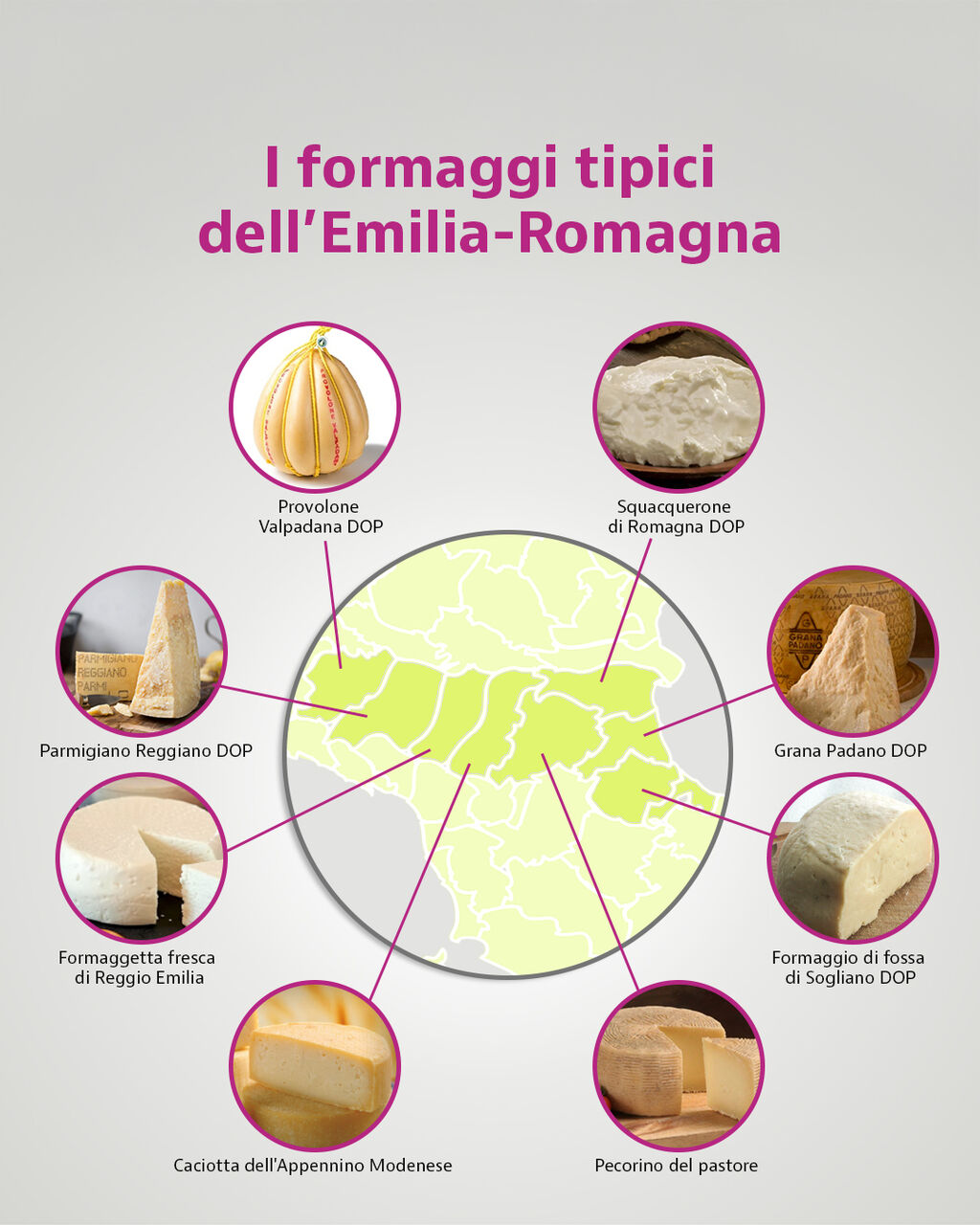 Emilia-Romagna 8 formaggi tipici