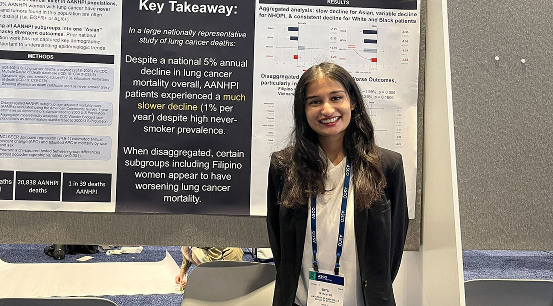 University of Miami Miller School of Medicine Student Earns ASCO Conquer Cancer Merit Award - InventUM