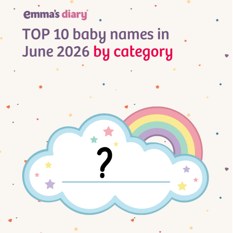 Unique Baby Names