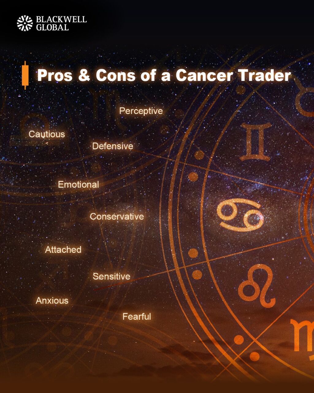 Why Emotional Discipline is Key for Cancer Traders