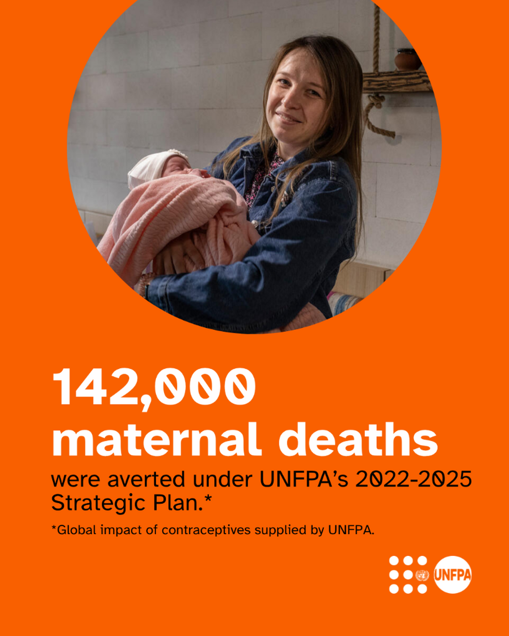 UNFPA Annual Report