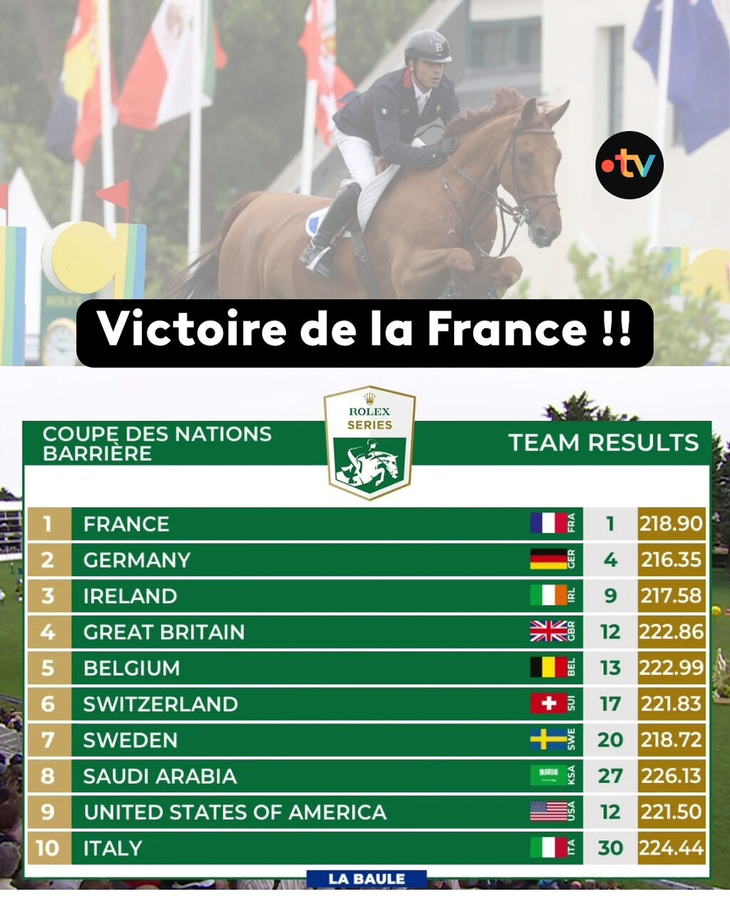 Replay. Jumping International de La Baule