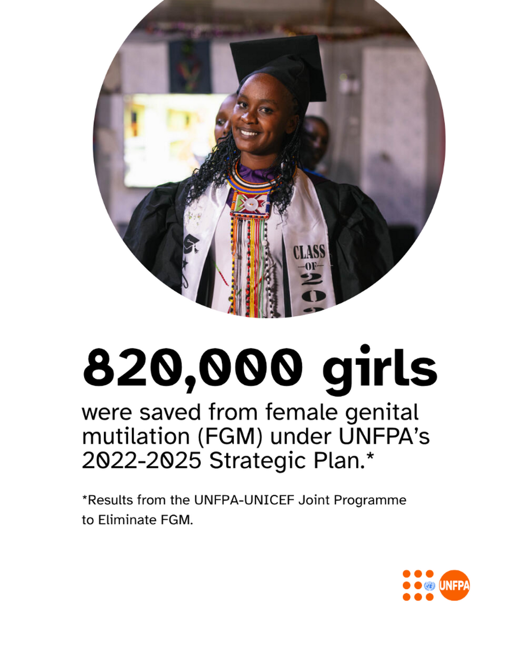 End FGM 