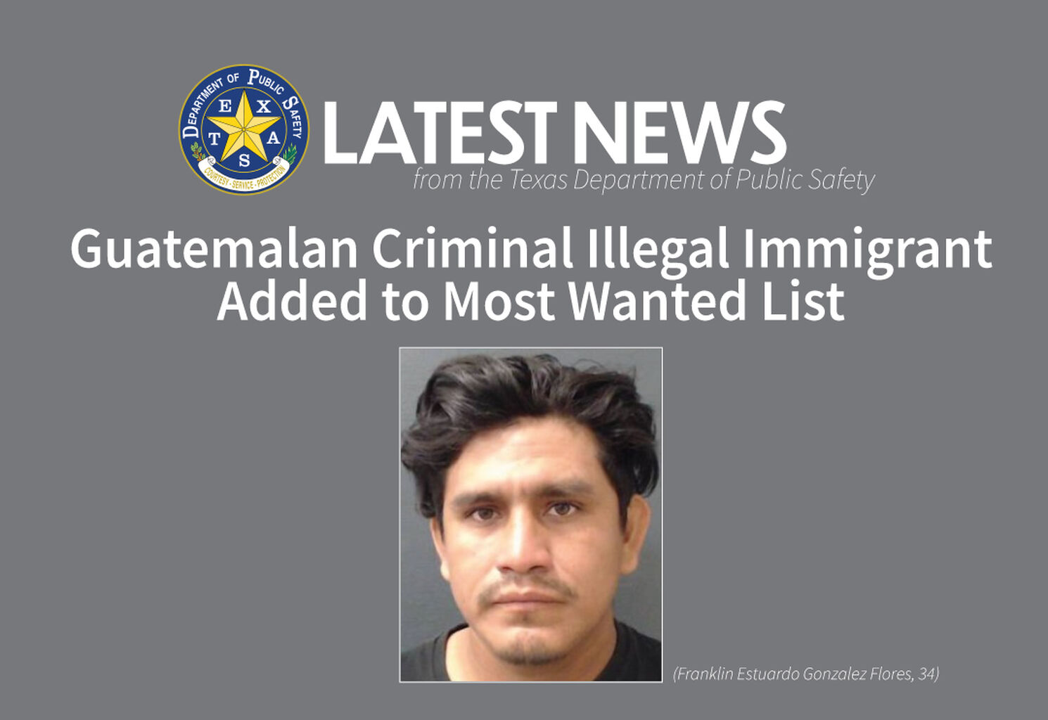 CII Added Gonzalez Flores