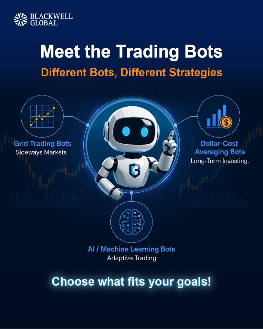 How To Evaluate Algorithmic Trading Bots in Forex