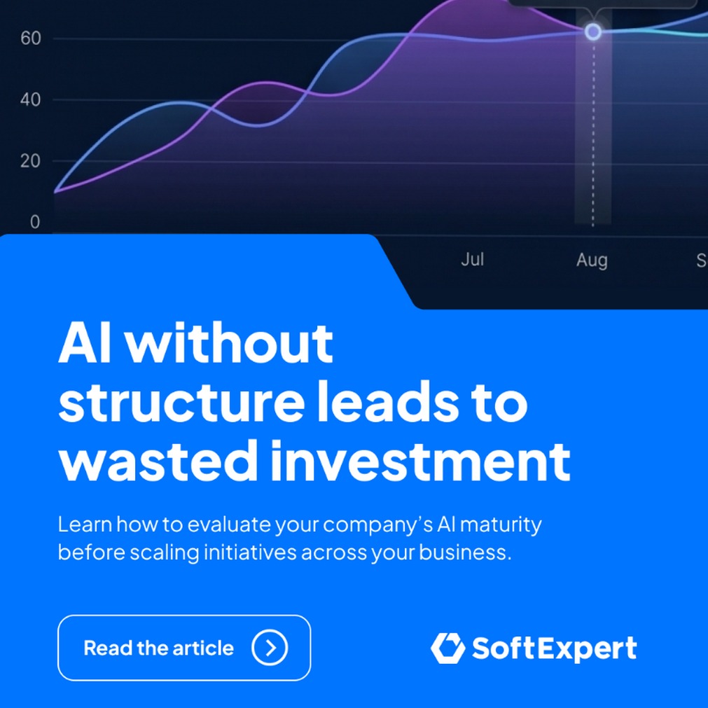 AI Maturity Assessment