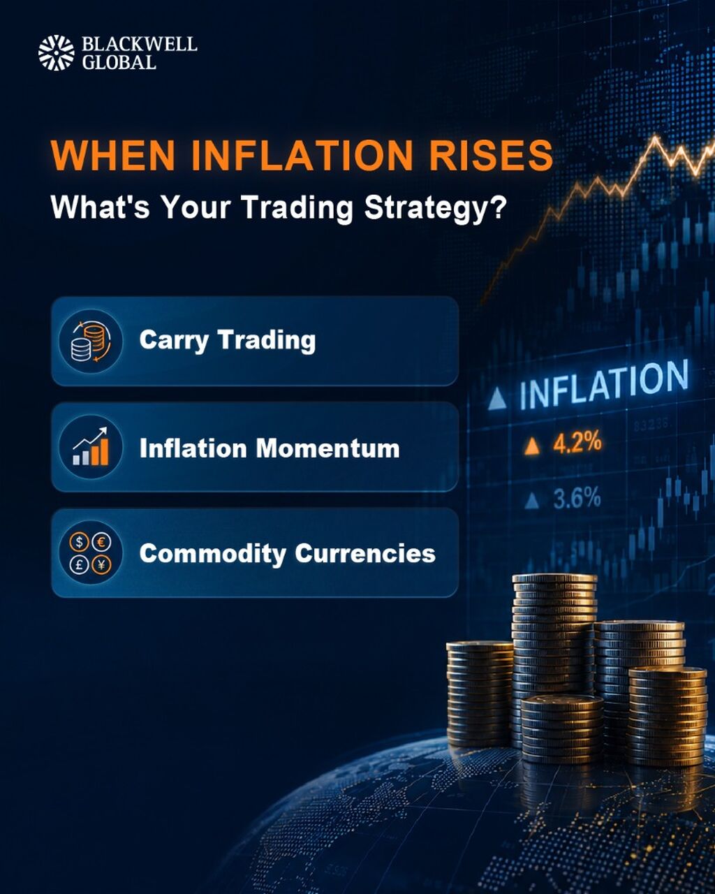 Forex Strategy for Trading Inflation