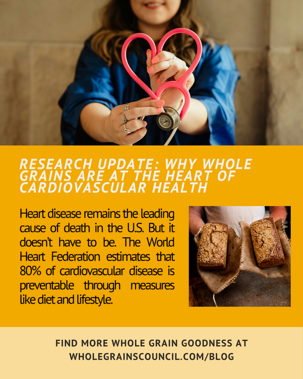New research heart disease