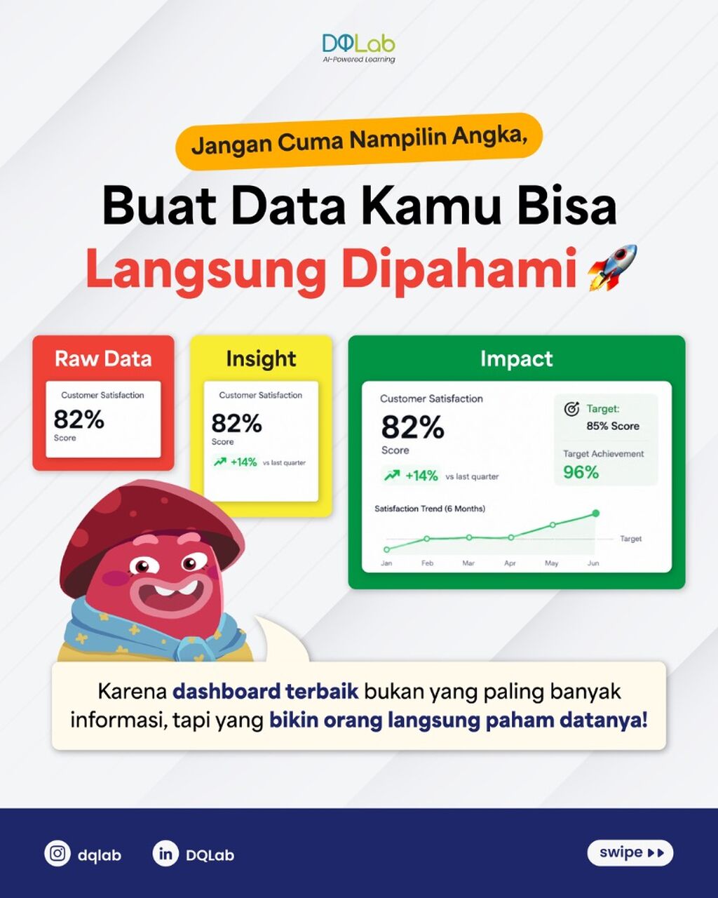 Belajar Cara Bangun Dashboard Interaktif Bareng Sama Mwentor!