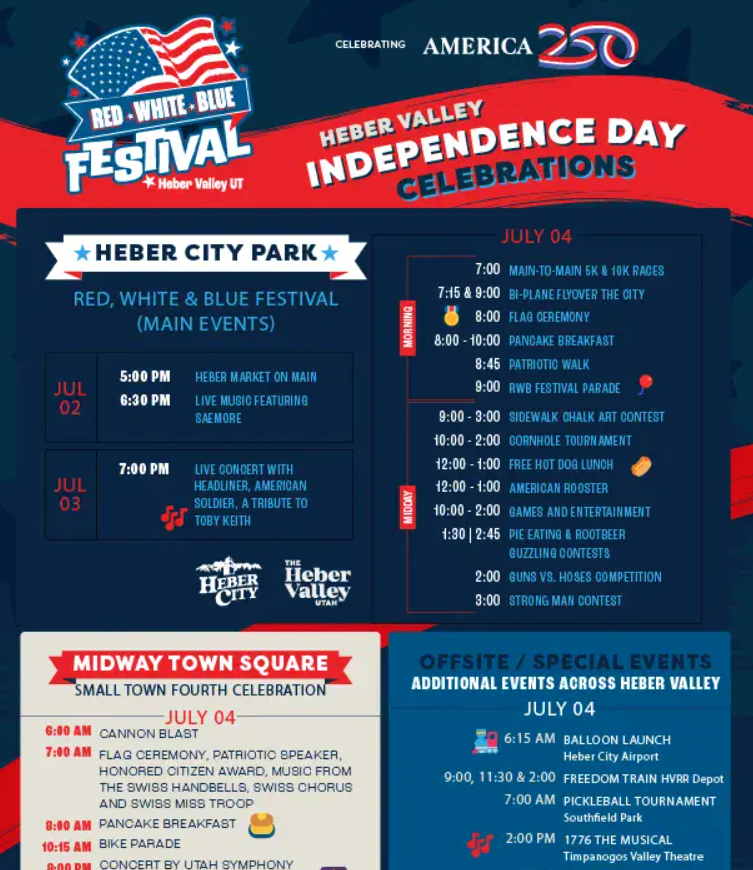 Red, White & Blue 4th of July Celebration in Heber Valley