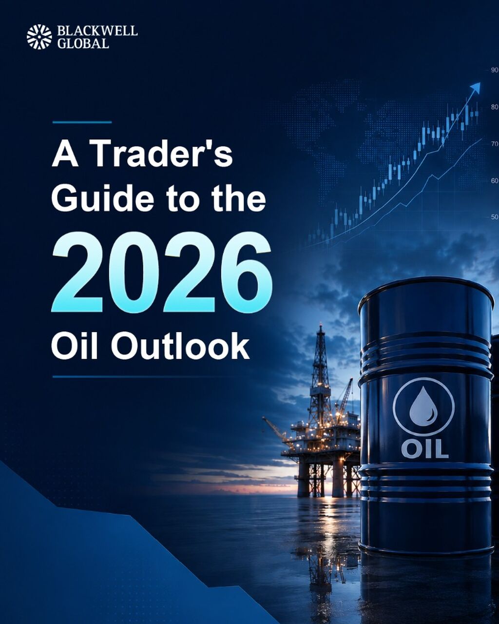 Trading Oil Price Volatility in 2026