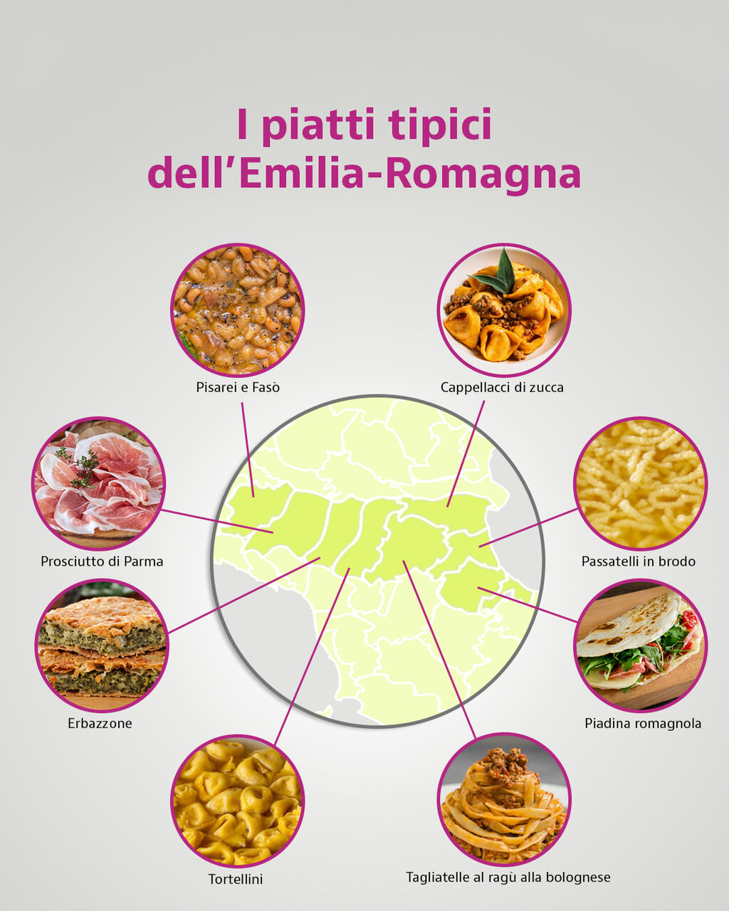 Emilia-Romagna piatti tipici