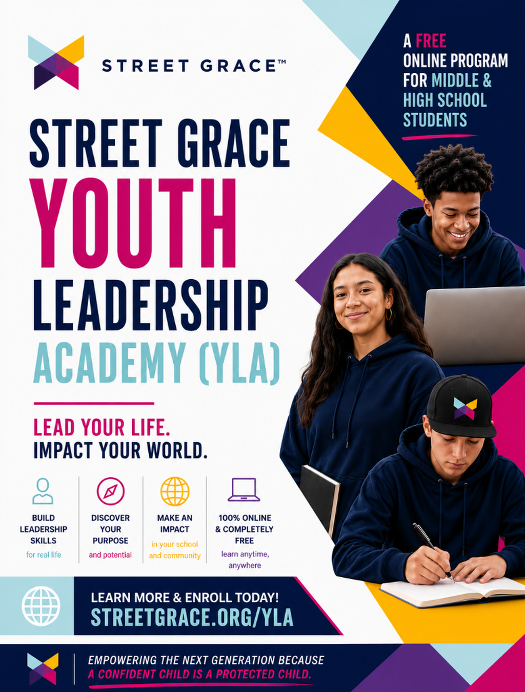 Yla