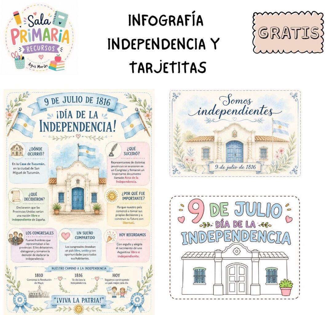 Infograf&iacute;a 9 de julio