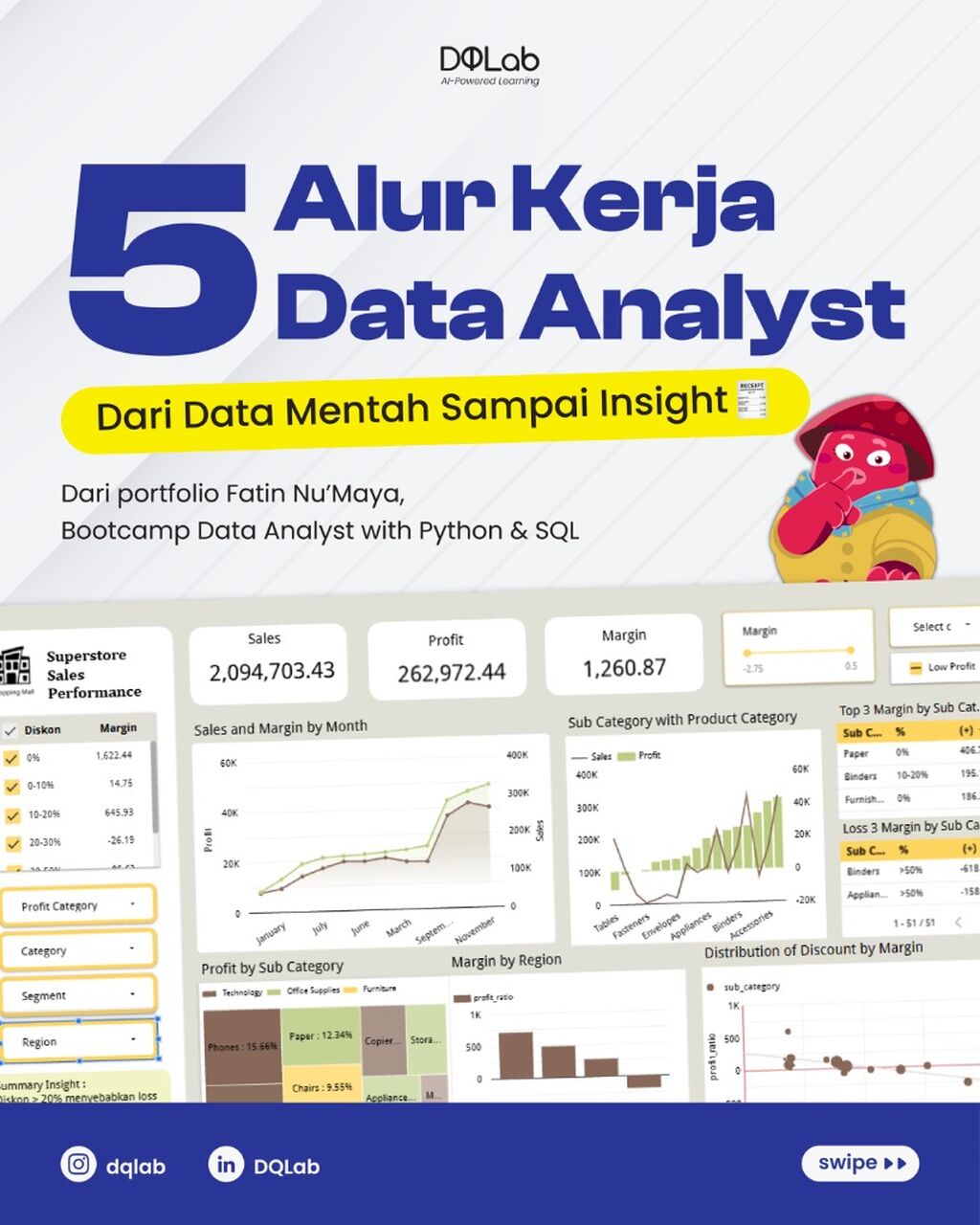 Kenalan dengan Proses Analisis Data Lewat Bootcamp Intensif DQLab!