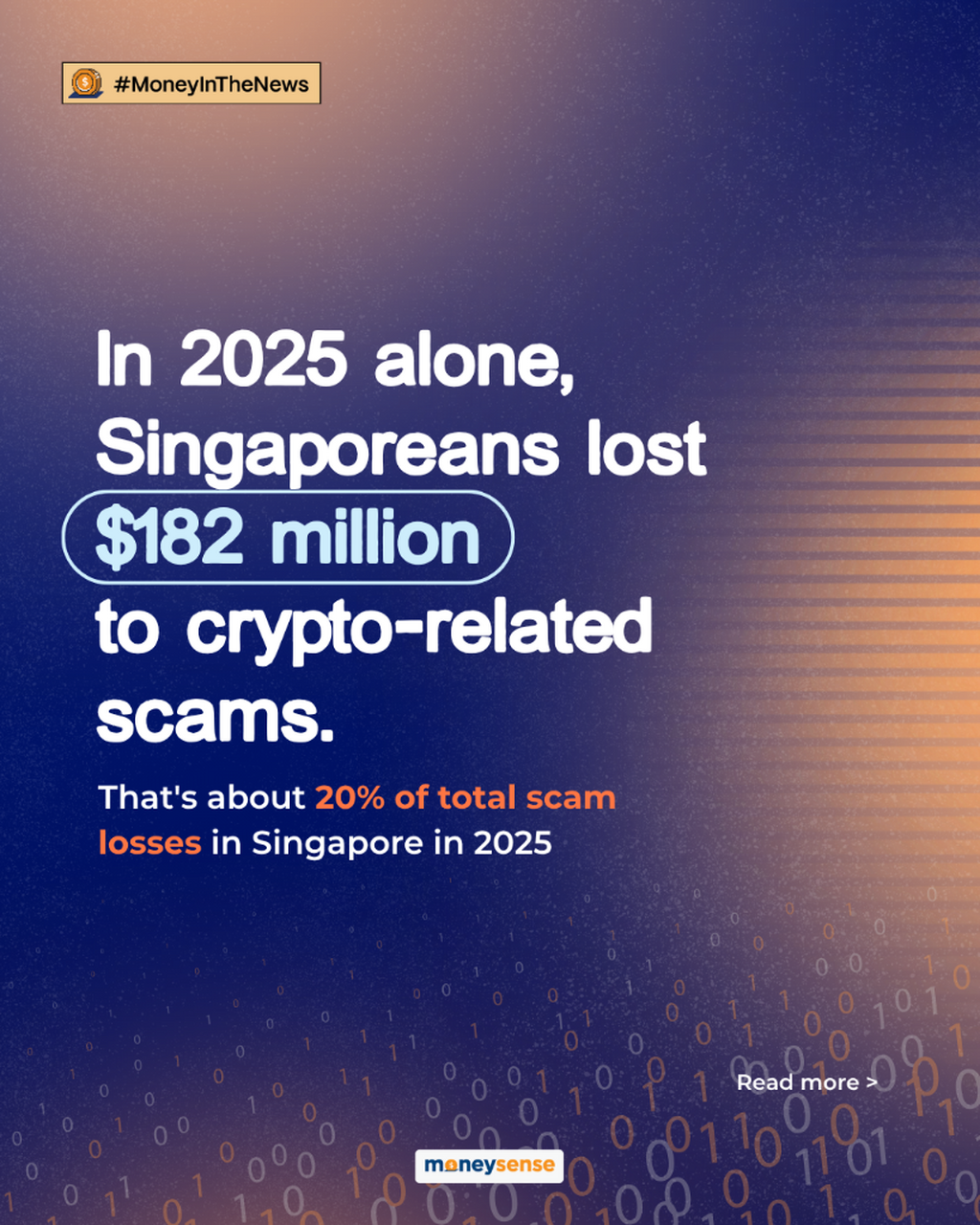 More Scams Now Involve Crypto Transfers