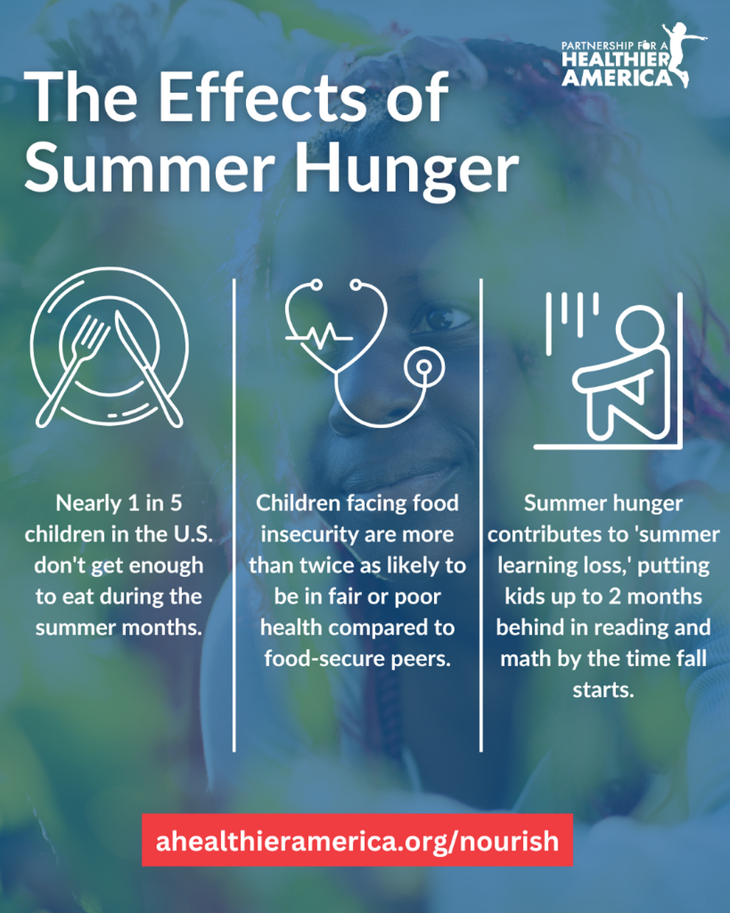 Nourish the American Dream