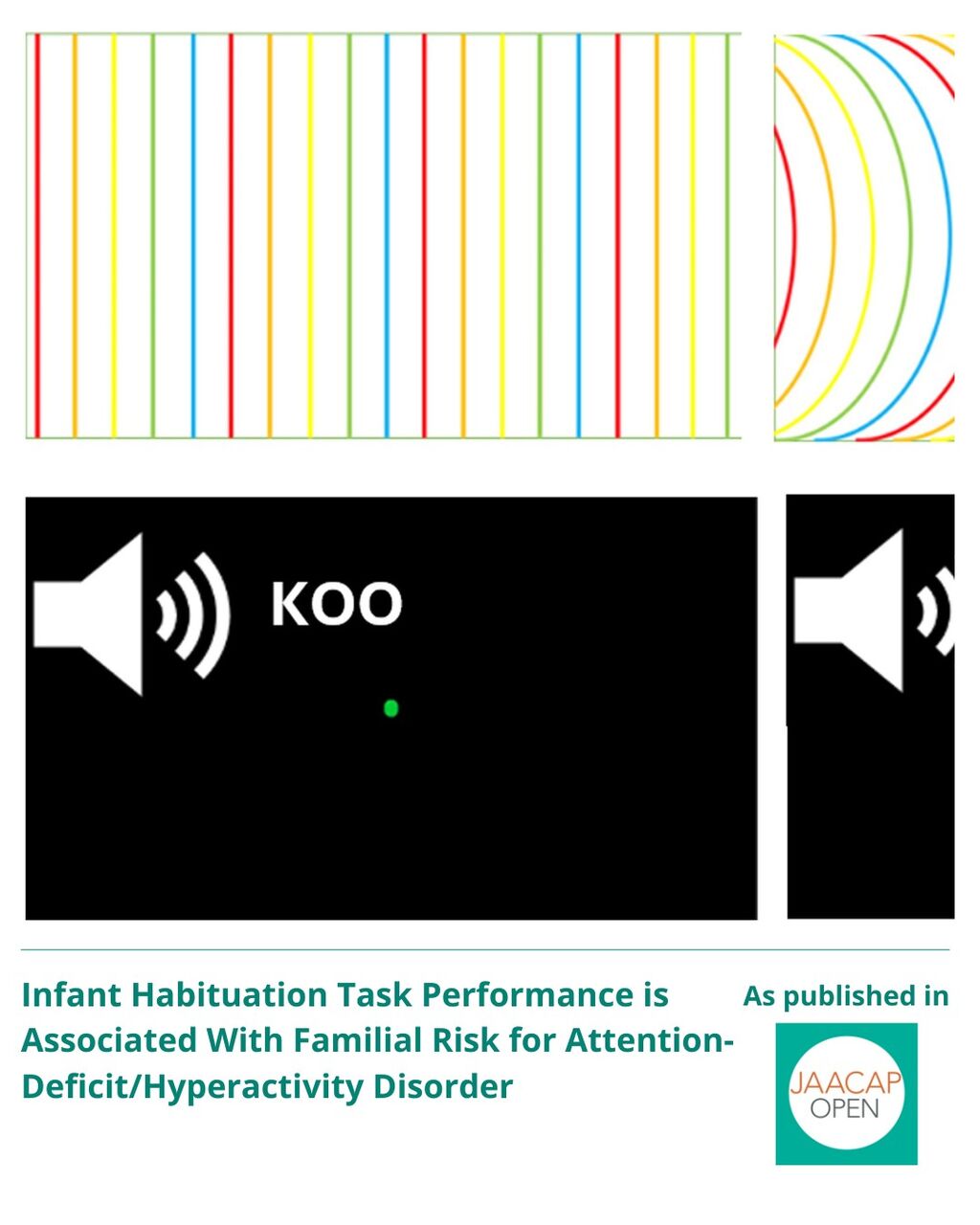 JO AIP Infant Habituation Task Performance is Associated With Familial Risk for Attention-Deficit/Hyperactivity Disorder
