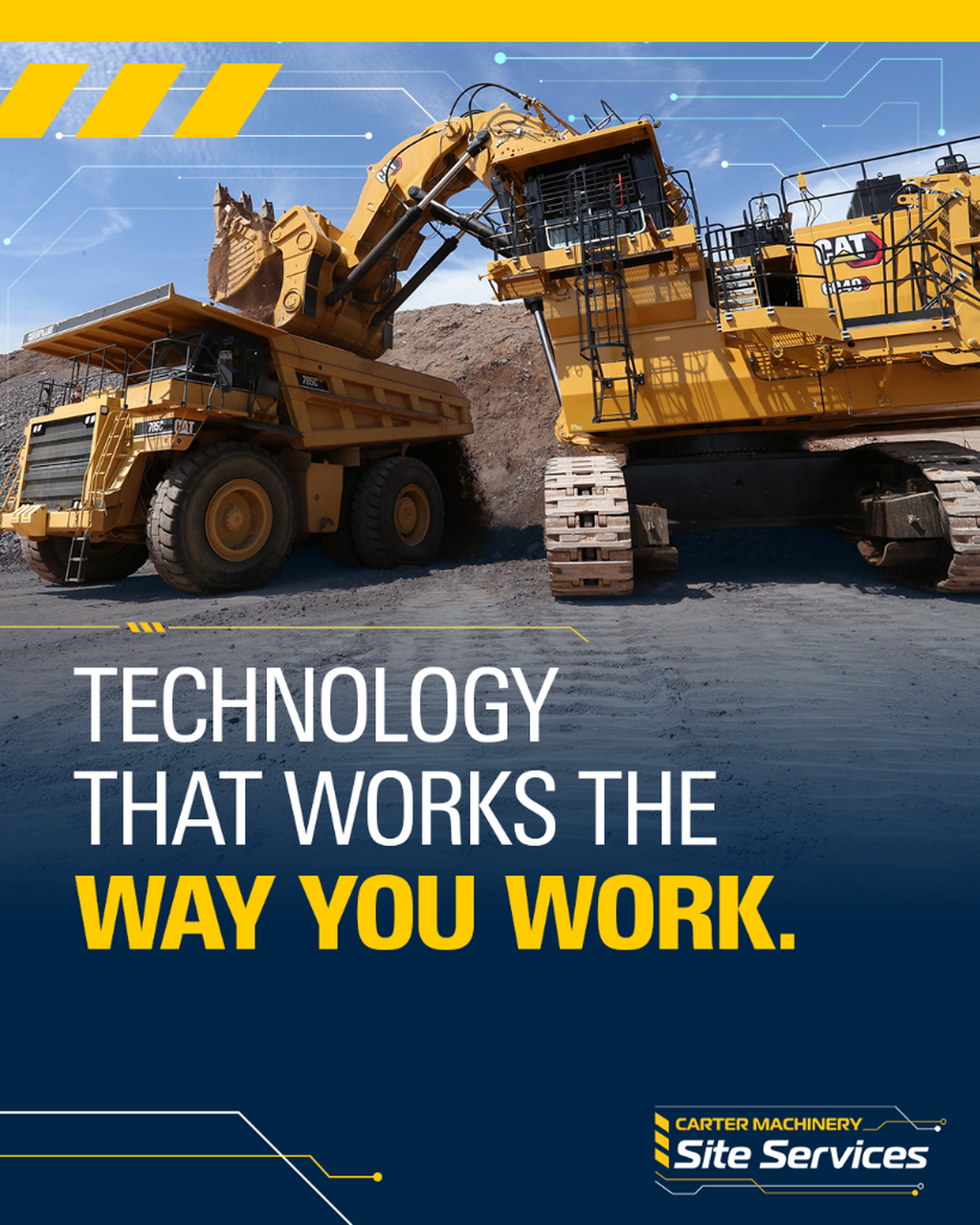 Talk to Site Services or Explore Your Technology Options.