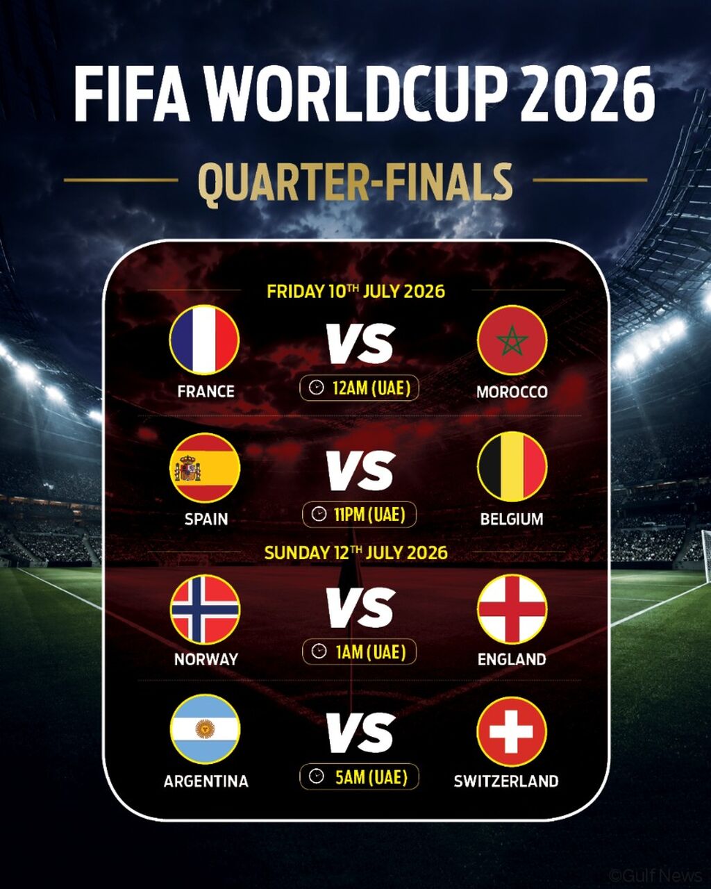 The FIFA World Cup 2026 quarter-finals are here.