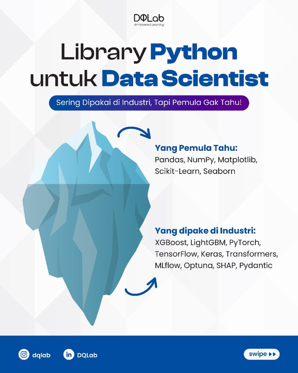  Library Python untuk Data Scientist