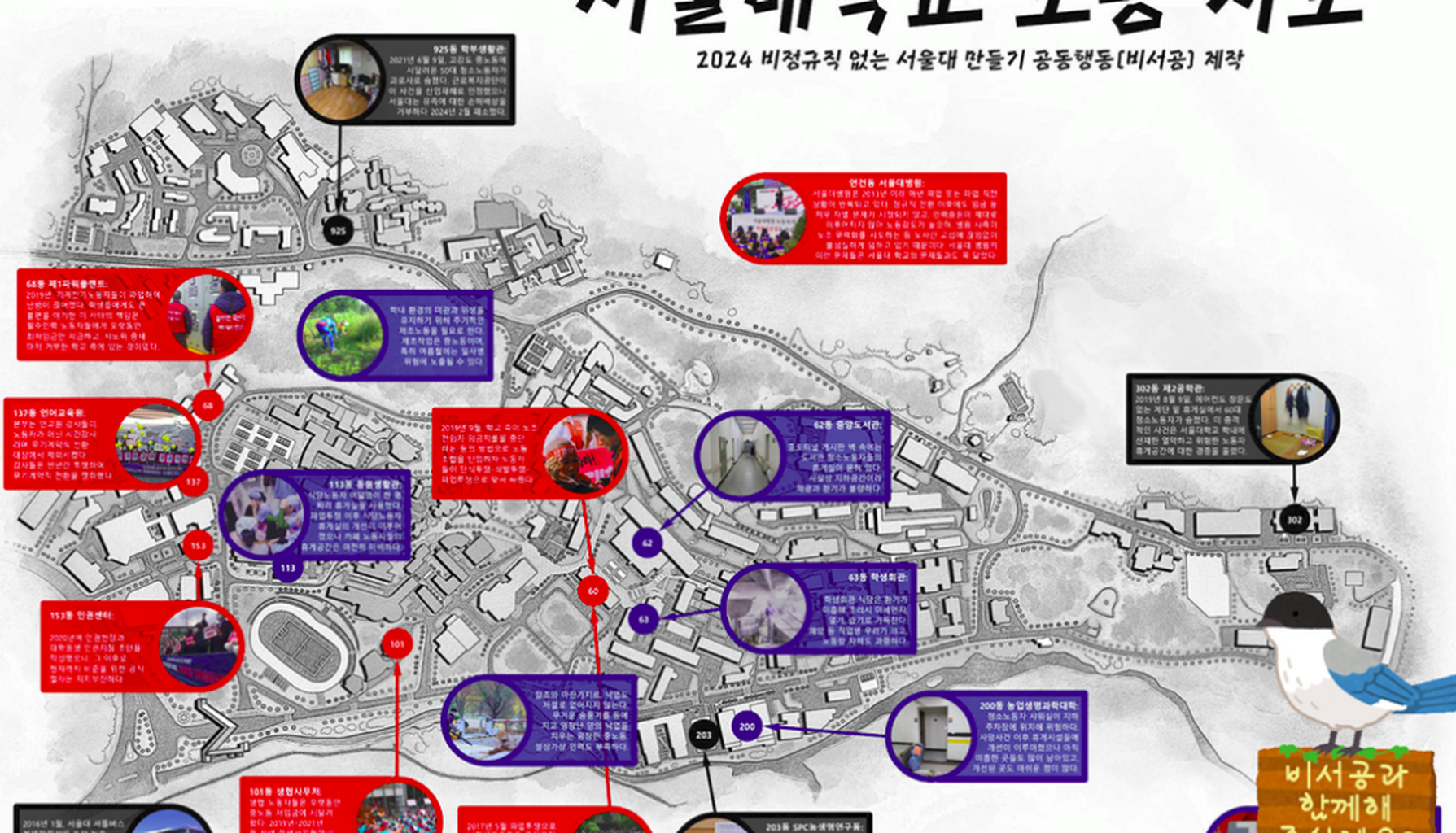 📝 홈페이지에서 활동 아카이브 확인하기