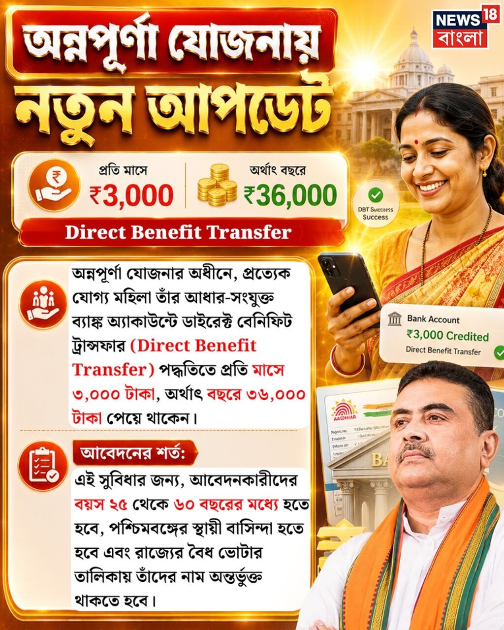 এখনও অ্যাপ্লাই করা যাচ্ছে...! 