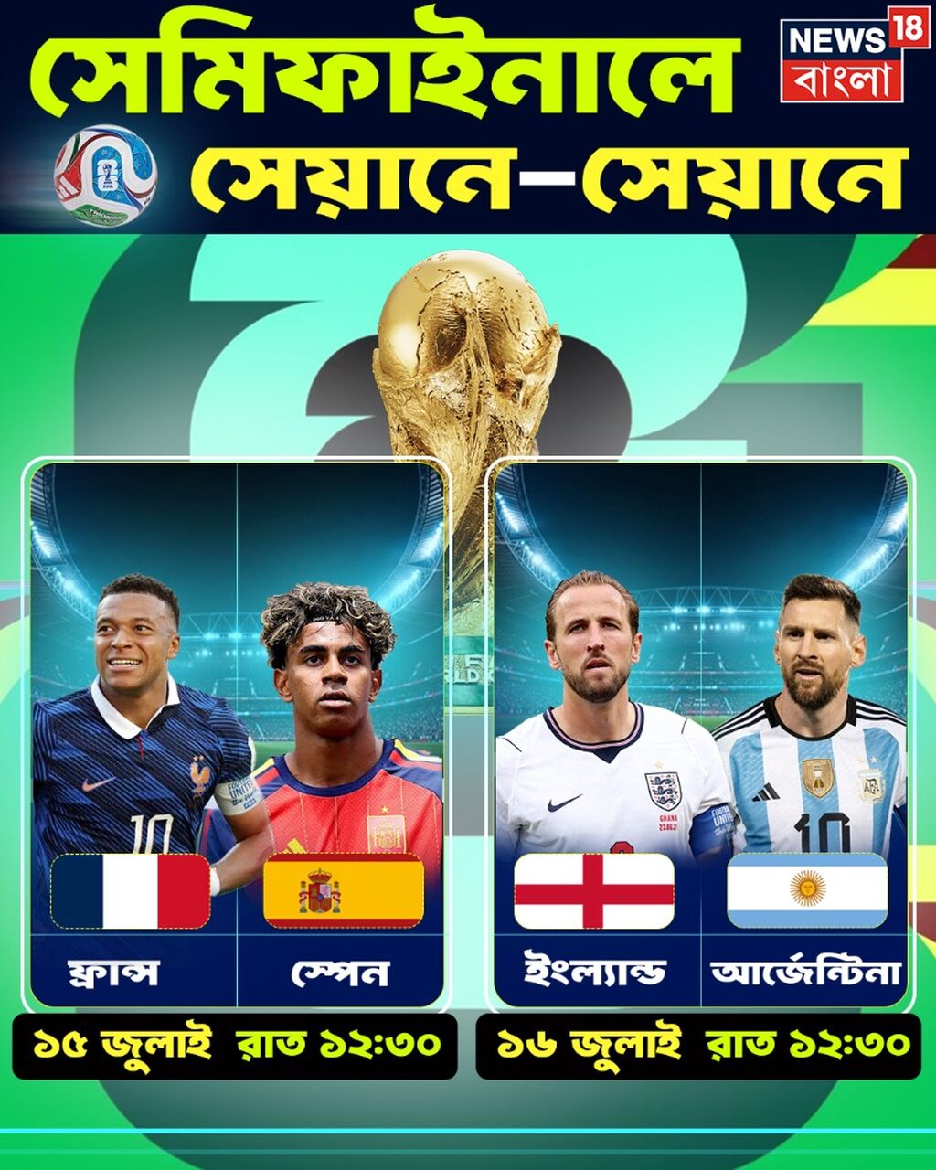 সেমিফাইনাল একনজরে