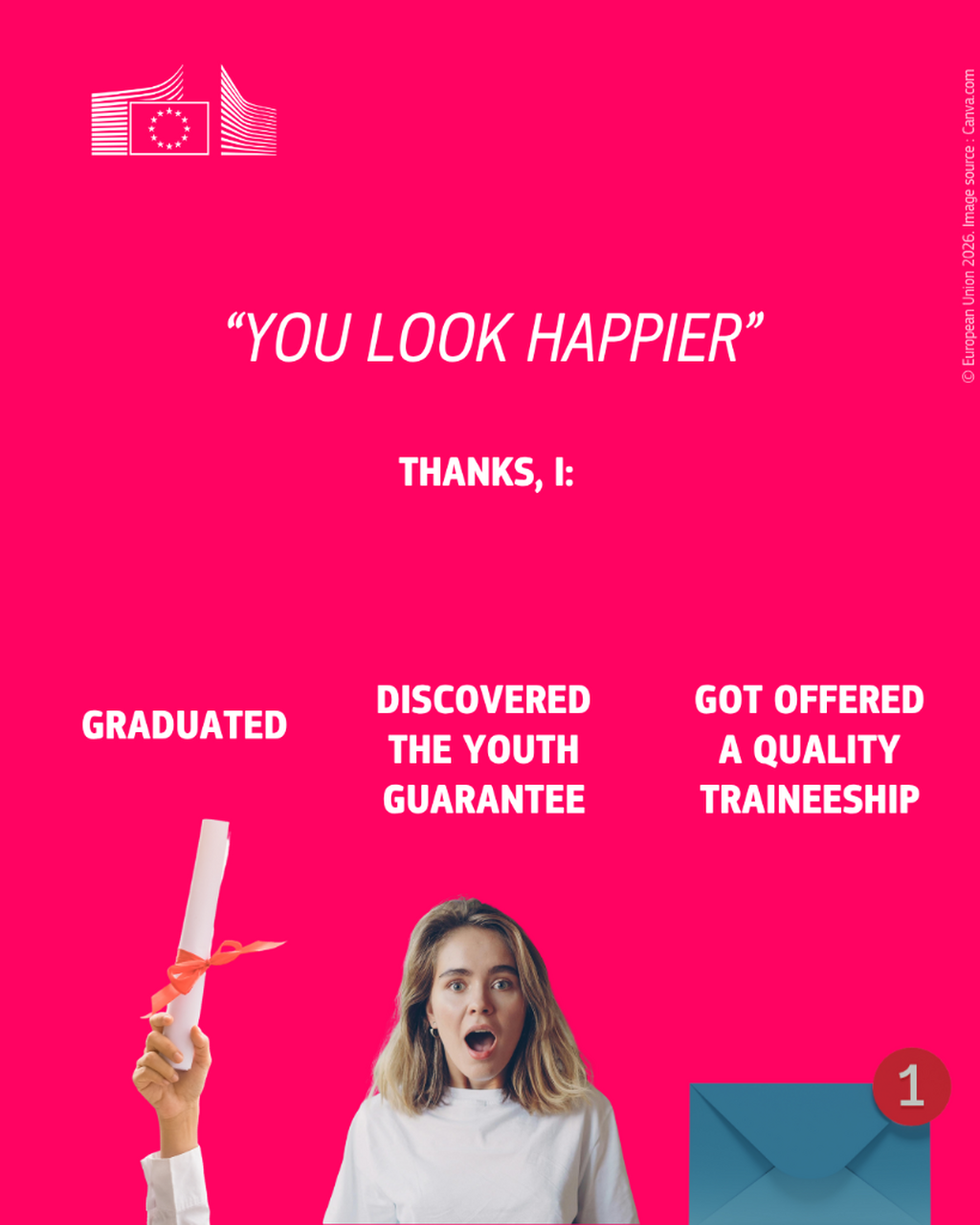 YouthGuarantee