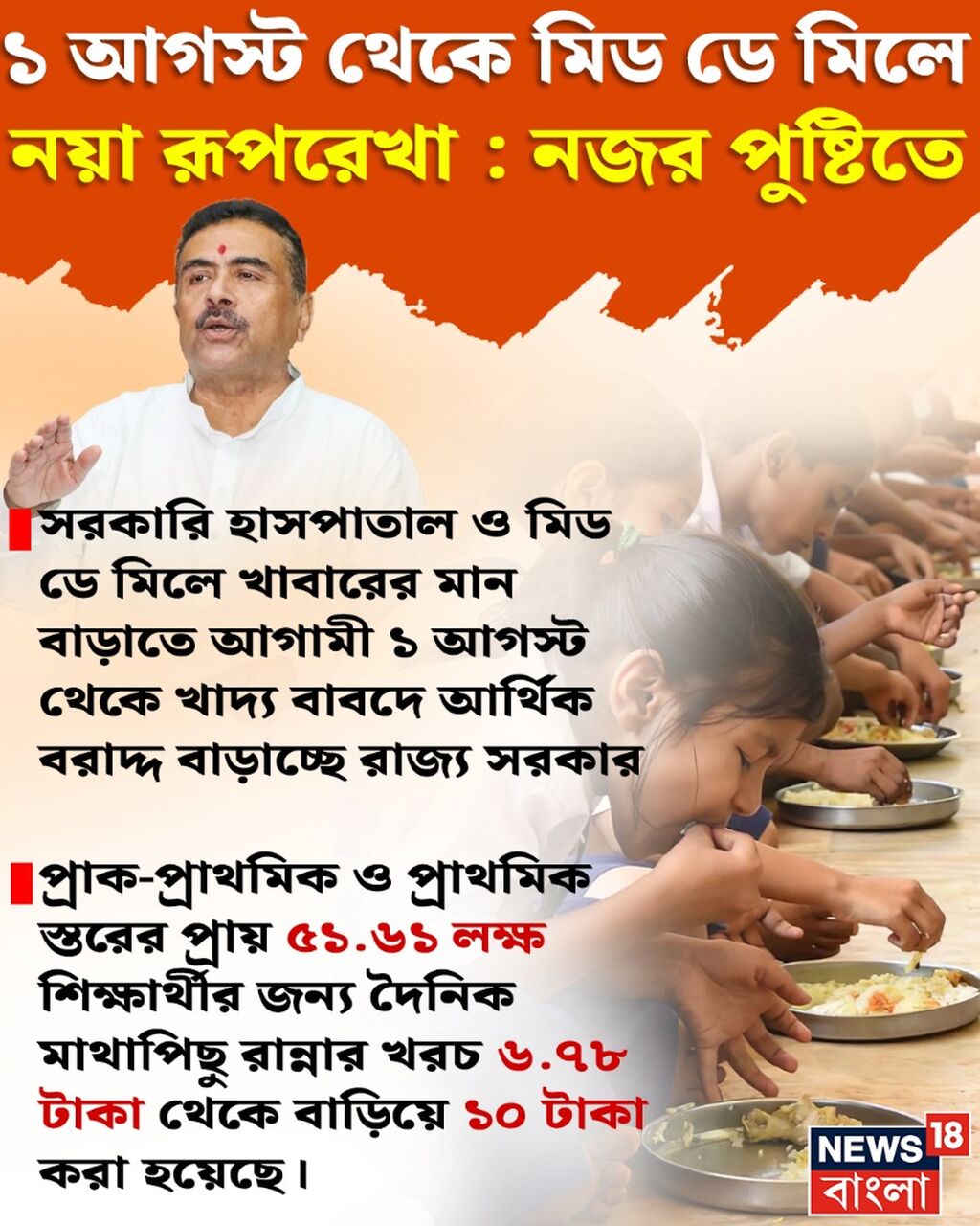 বড় ঘোষণা মুখ্যমন্ত্রীর