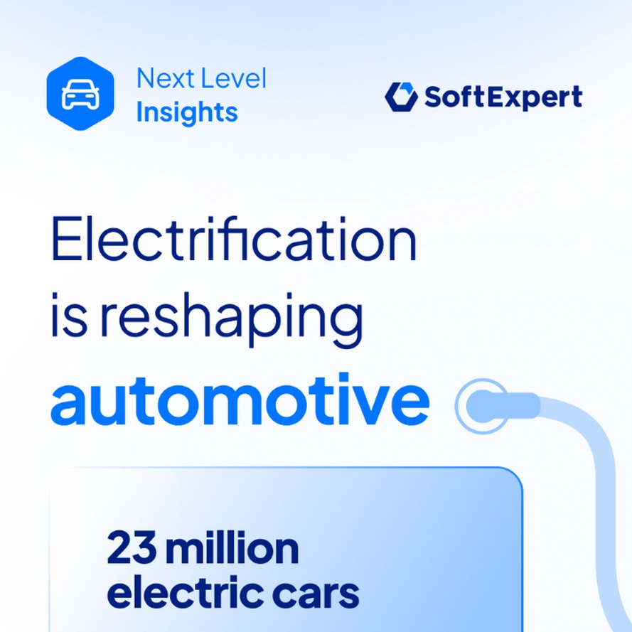Next Level Insights &ndash; Automotive