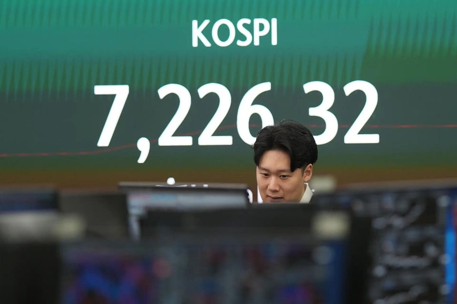 Explained: Why South Korea's Kospi jumped 7% despite escalating Middle East tensions