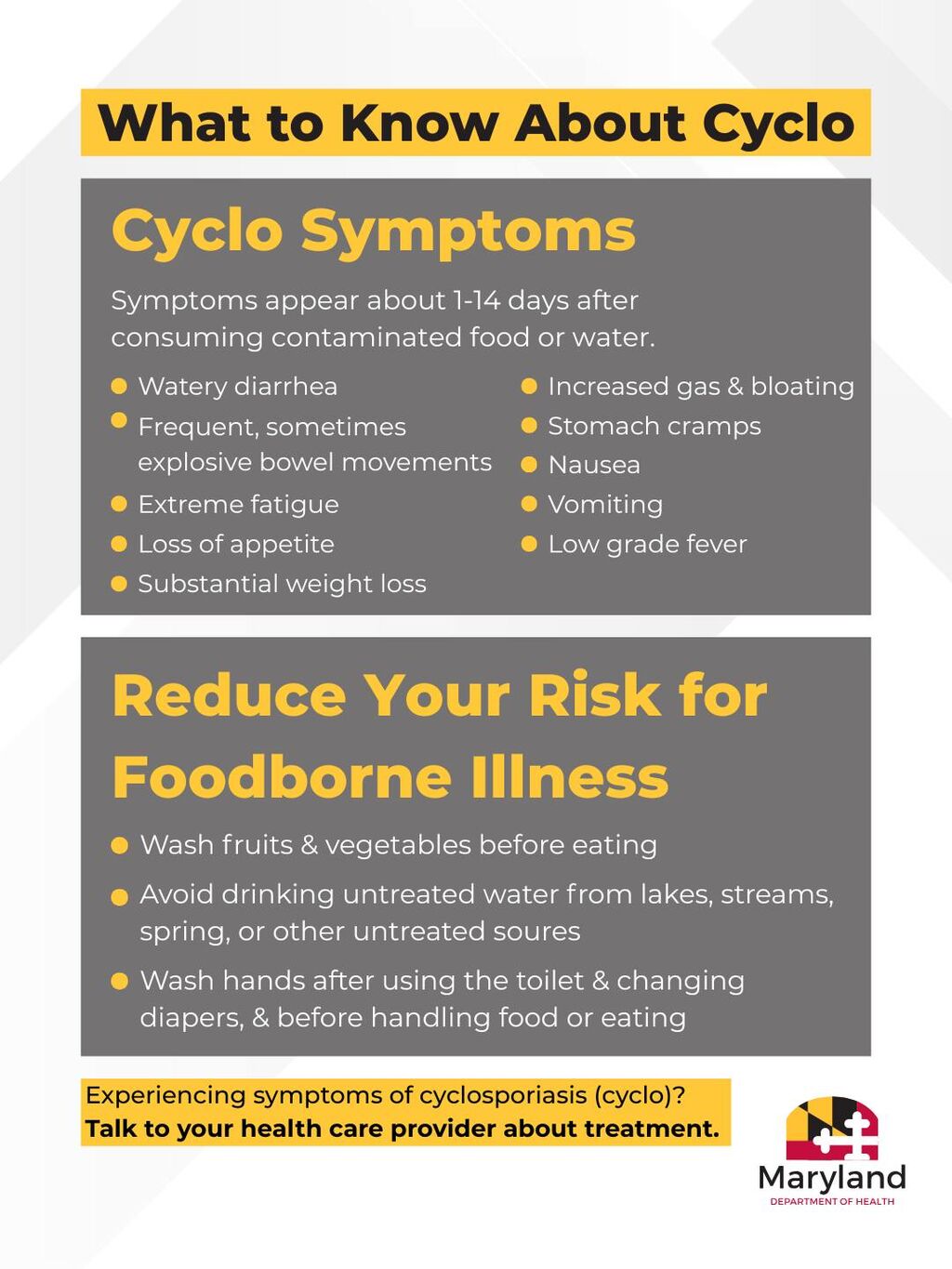 What to know about Cyclosporiasis. Click to learn more.