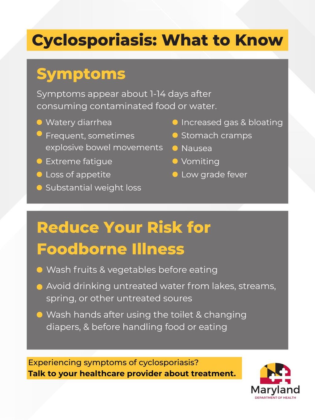 Cyclosporiasis: What to Know. Click to learn more.