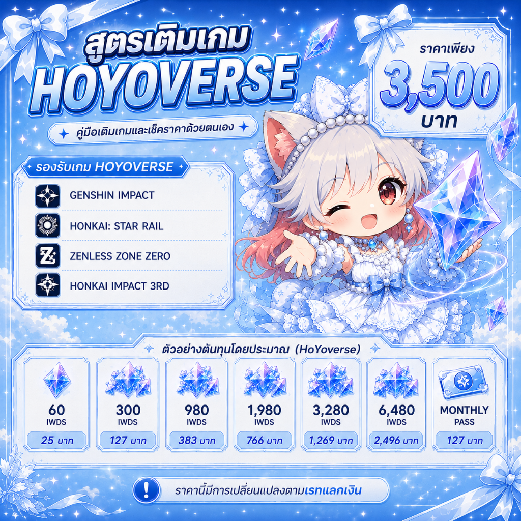 🎮 สูตรเติมเกม HoYoverse
