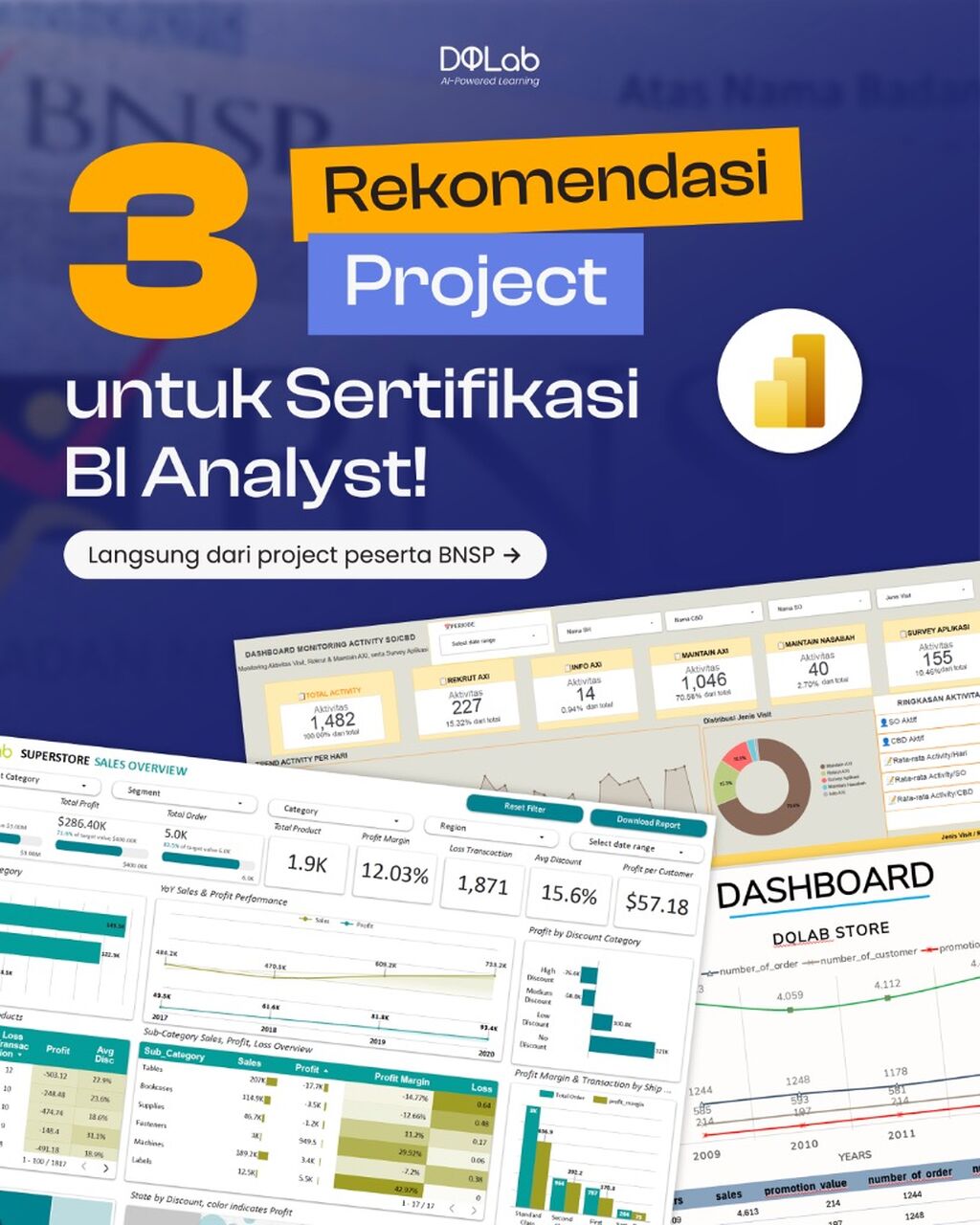 Rekomendasi Project untuk Sertifikasi Business Intelligence Anakyst!