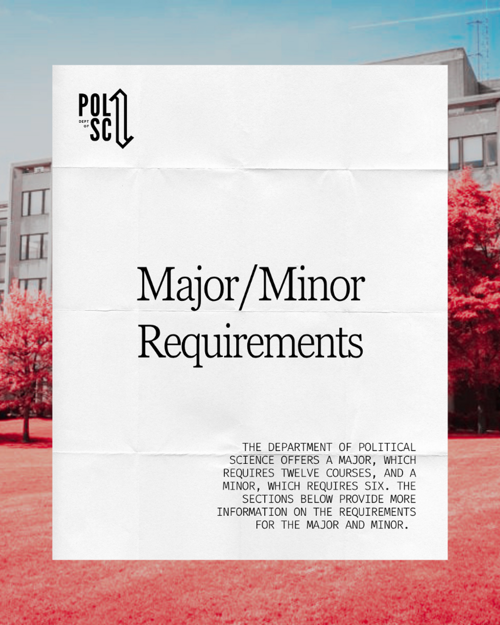 Major/Minor Requirements