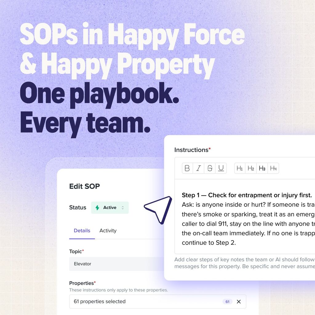 SOPs in Happy Property + Happy Force