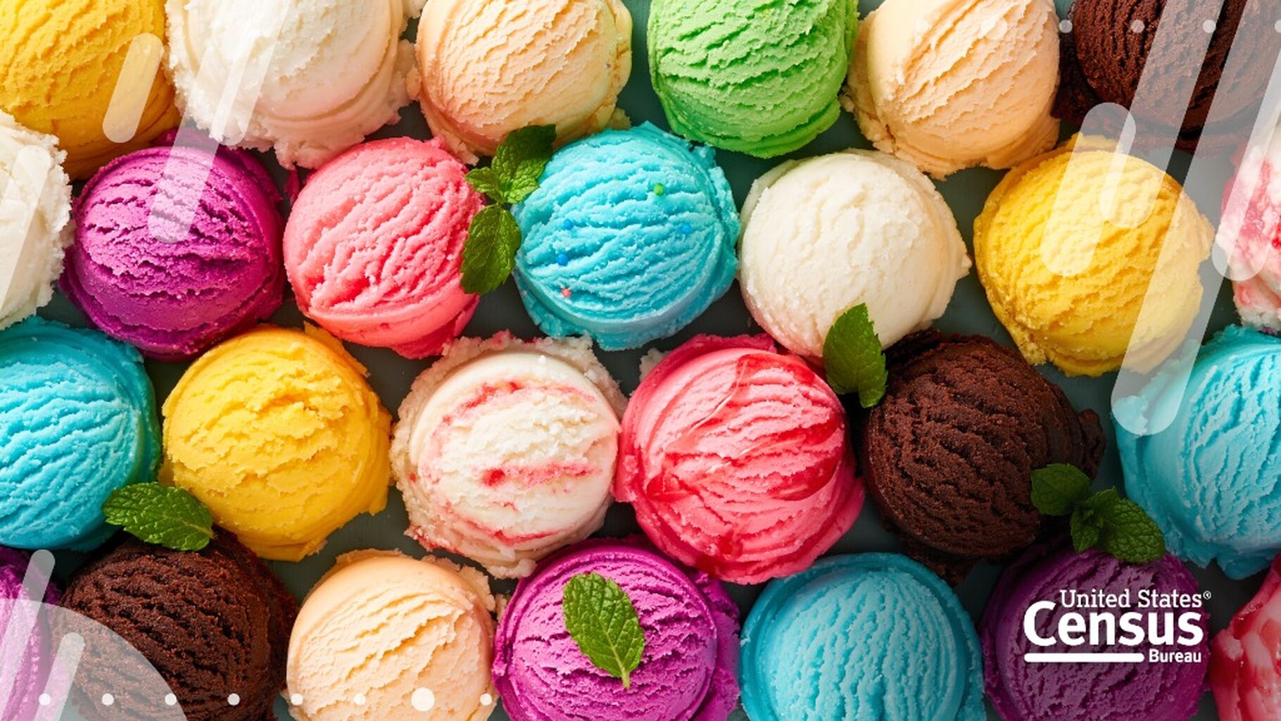 National Ice Cream Day
