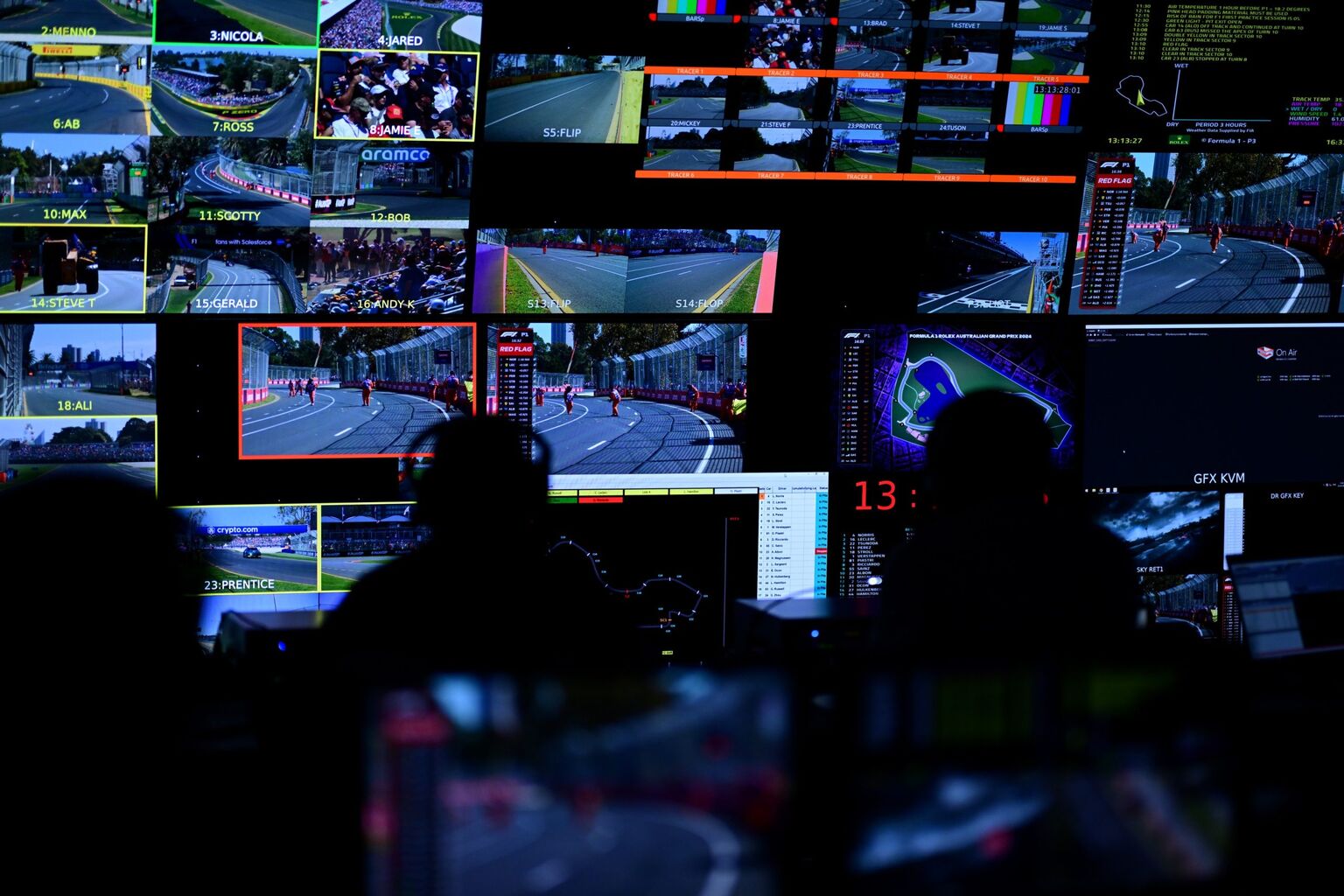 AI at the speed of sport: real-time decisions and actions powered by Lenovo - Lenovo StoryHub