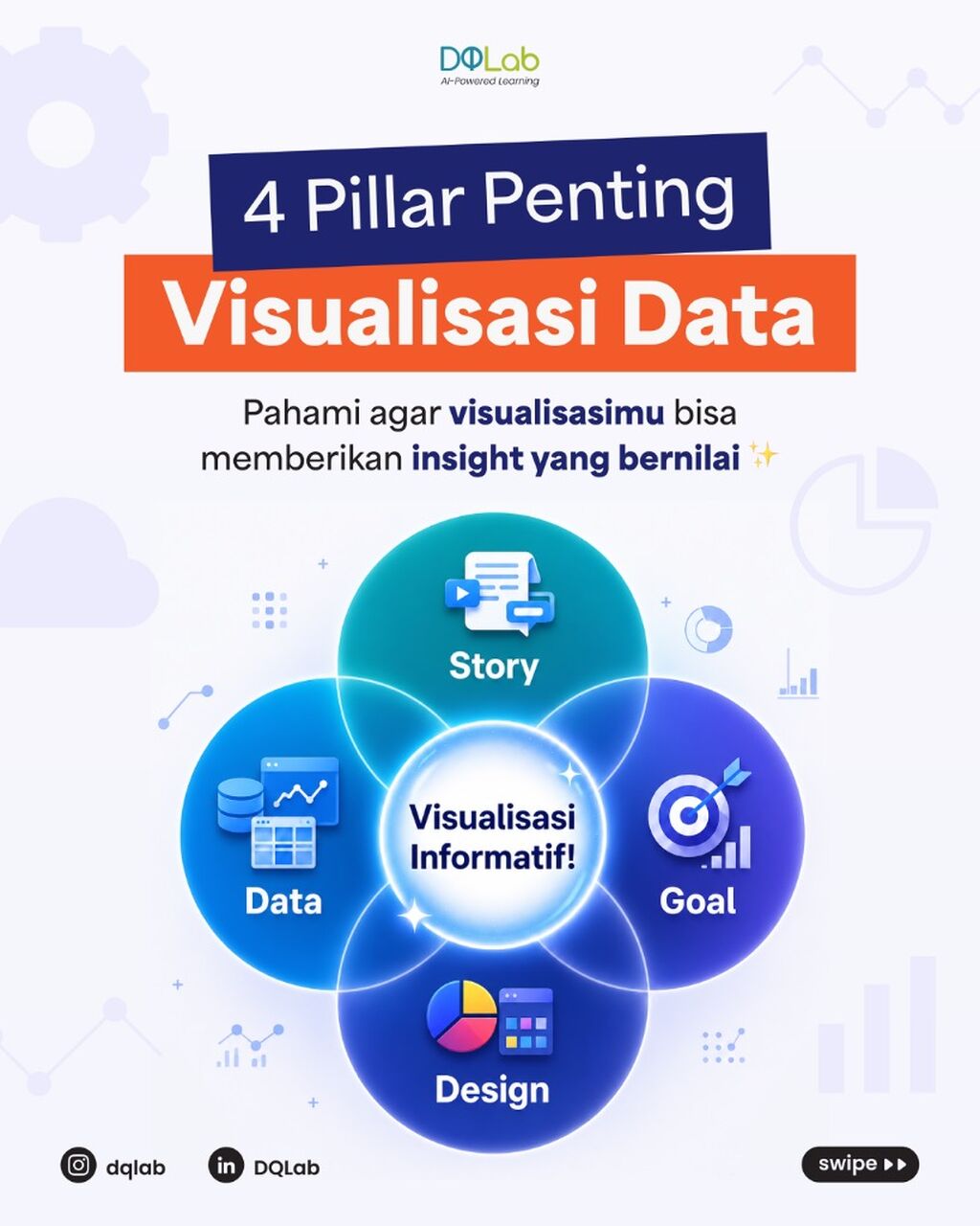 Belajar Pilar Visualisasi, Biar Datamu Penuh Insight Bernilai!