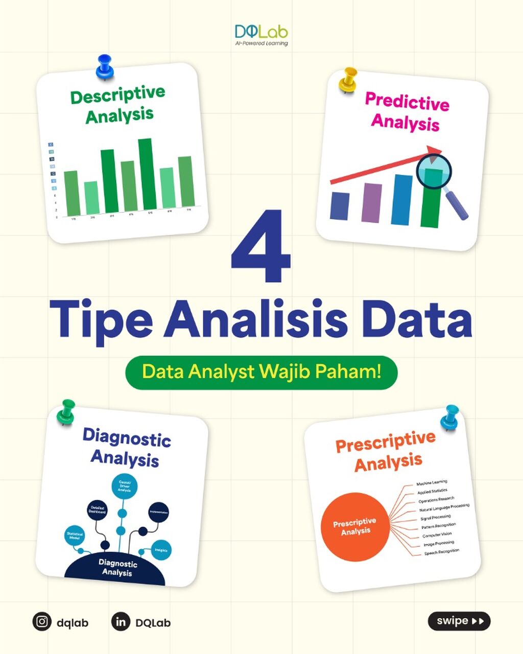 Bangun Fondasi Analisis Data Lewat Bundle Data Analyst DQLab!