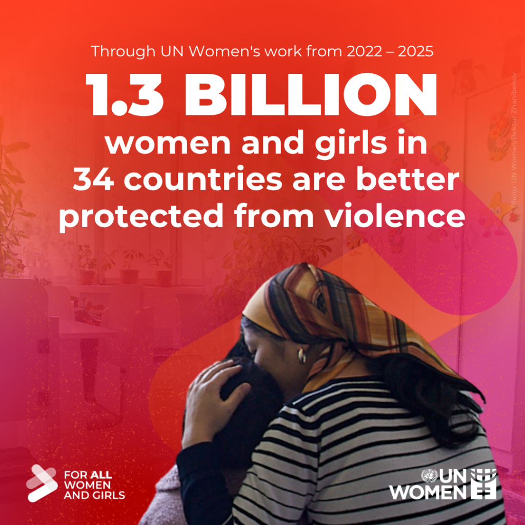 UN Women Highlights 2025&ndash;2026