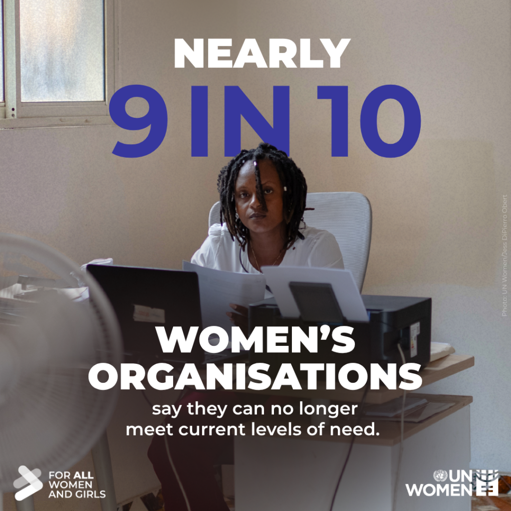 At least one million women and girls lose access to critical support as aid cuts dismantle women&rsquo;s organizations working in humanitarian crises | UN Women &ndash; Headquarters
