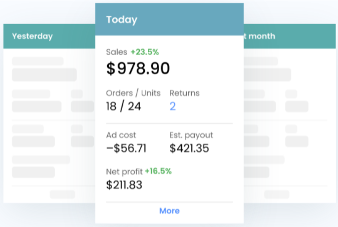 Accurate Profit Analytics for Amazon Sellers | sellerboard