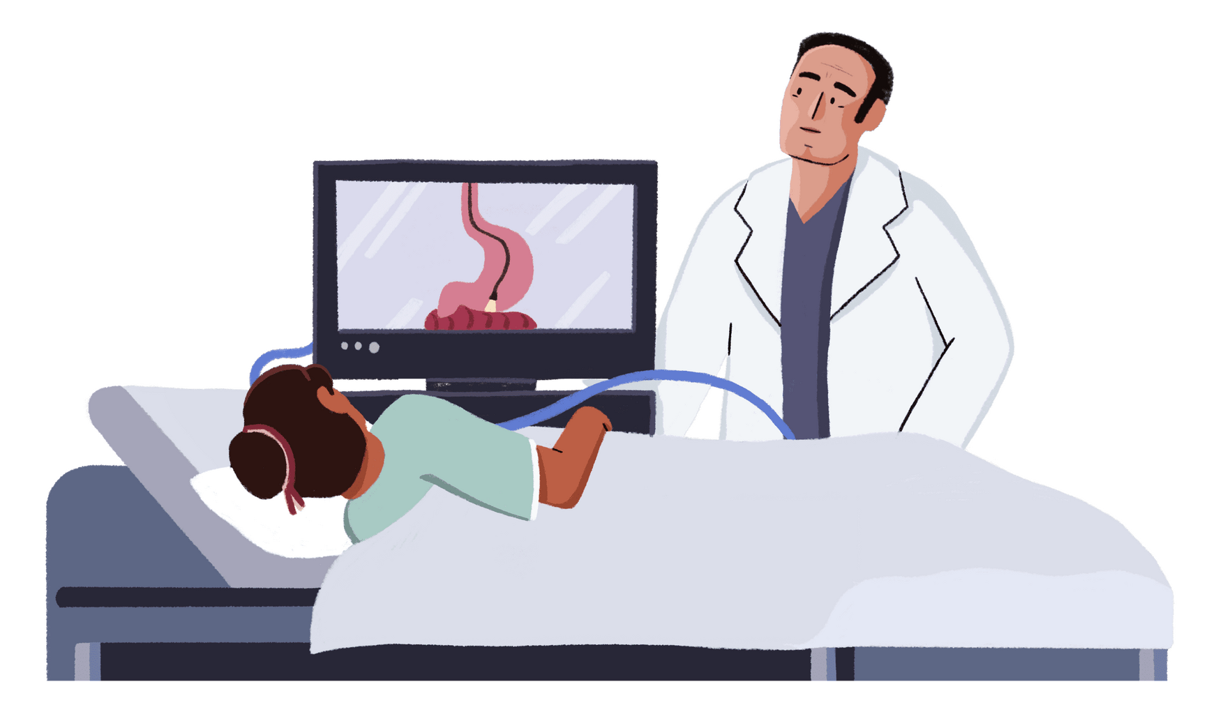 Your top 10 research priorities for Endoscopies