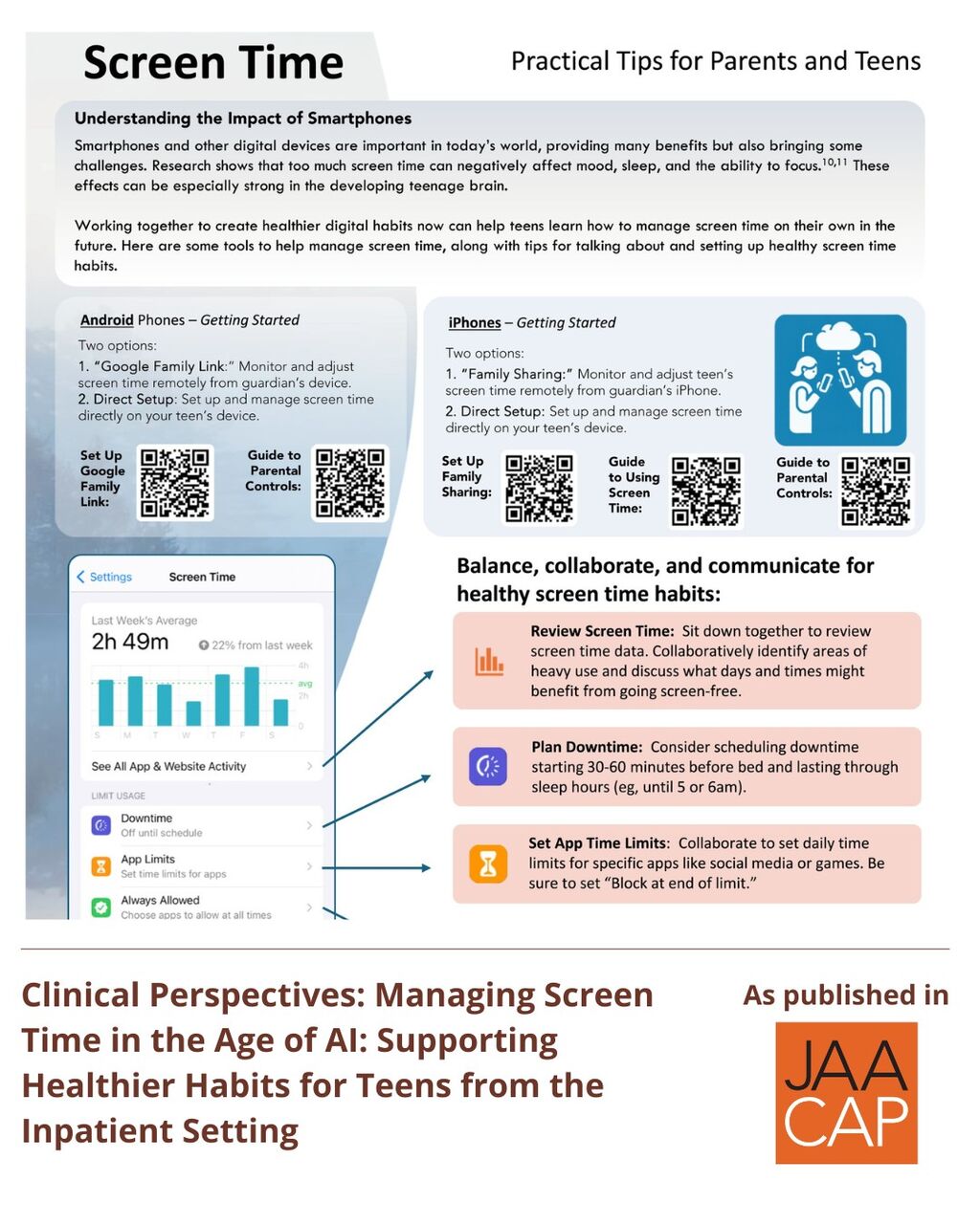 JAACAP 0226 Managing Screen Time in the Age of AI: Supporting Healthier Habits for Teens From the Inpatient Setting